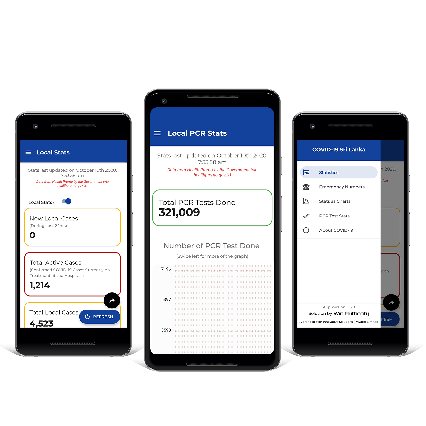 Gapstars Explorer Expanded Mockups